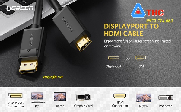 Dây cáp chuyển đổi Displayport. Dây cáp chuyển đổi Ugreen cao cấp chính hãng
